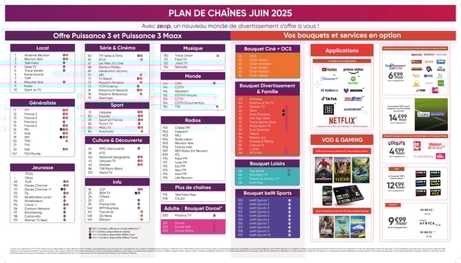 Plan-de-chaine-juin_2025
